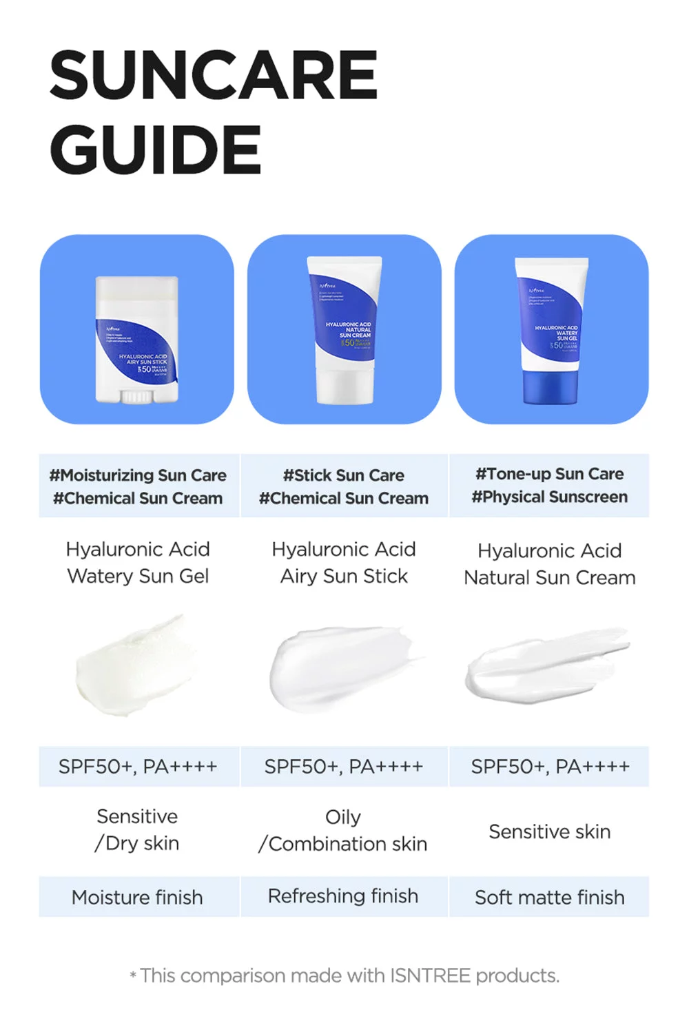 HYALURONIC ACID AIRY SUN STICK